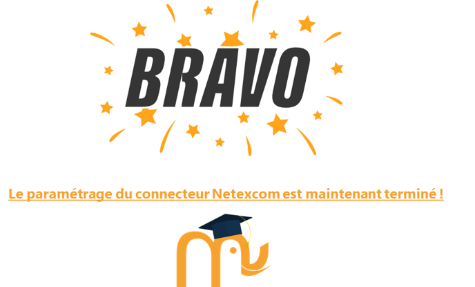 bravo