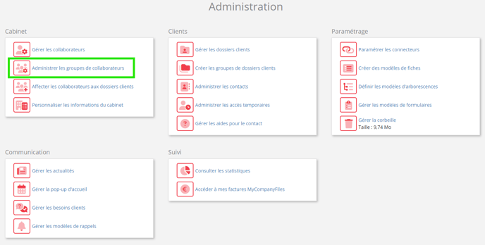 Capture d'écran de la page d'administration montrant la section "Cabinet". Le lien "Administrer les groupes de collaborateurs", situé dans cette section, est mis en évidence par un encadré vert, indiquant l'accès à la gestion des groupes de collaborateurs.