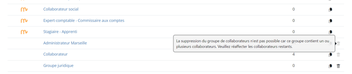 Capture d'écran affichant la liste des groupes de collaborateurs. Les groupes de type MCF sont visibles en haut, suivis des groupes personnalisés en bas. Un message contextuel apparaît à côté du groupe "Collaborateur", indiquant que la suppression du groupe n'est pas possible car il contient un ou plusieurs collaborateurs. Il est demandé de réaffecter les collaborateurs restants avant de pouvoir procéder à la suppression.