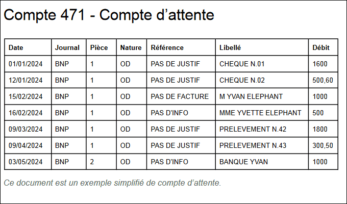 pdf_to_csv_compte_dattente_bordure